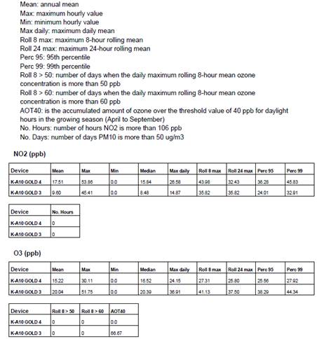 Tabla

Descripción generada automáticamente