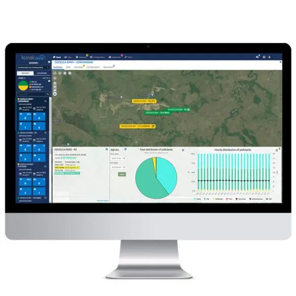 medición calidad del aire software