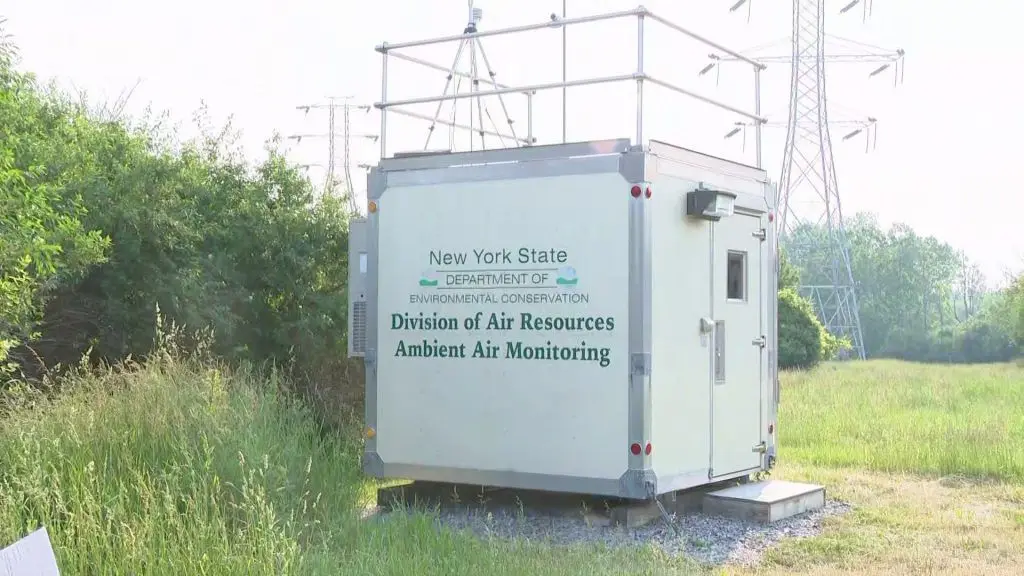 Medición de la calidad del aire en New York State - Kunak