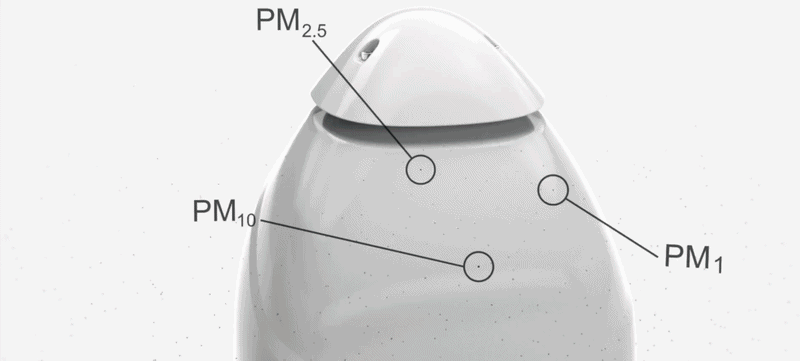 Kunak AIR Pro PM sensor