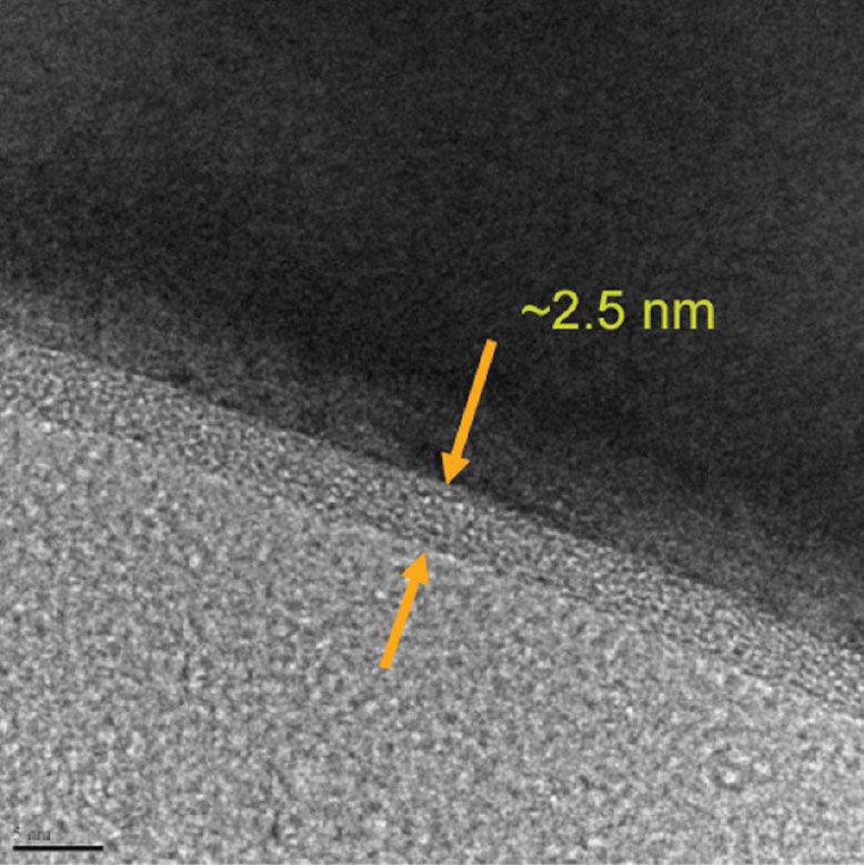 Ultrafine particle membrane - Argonne National Laboratory - Kunak