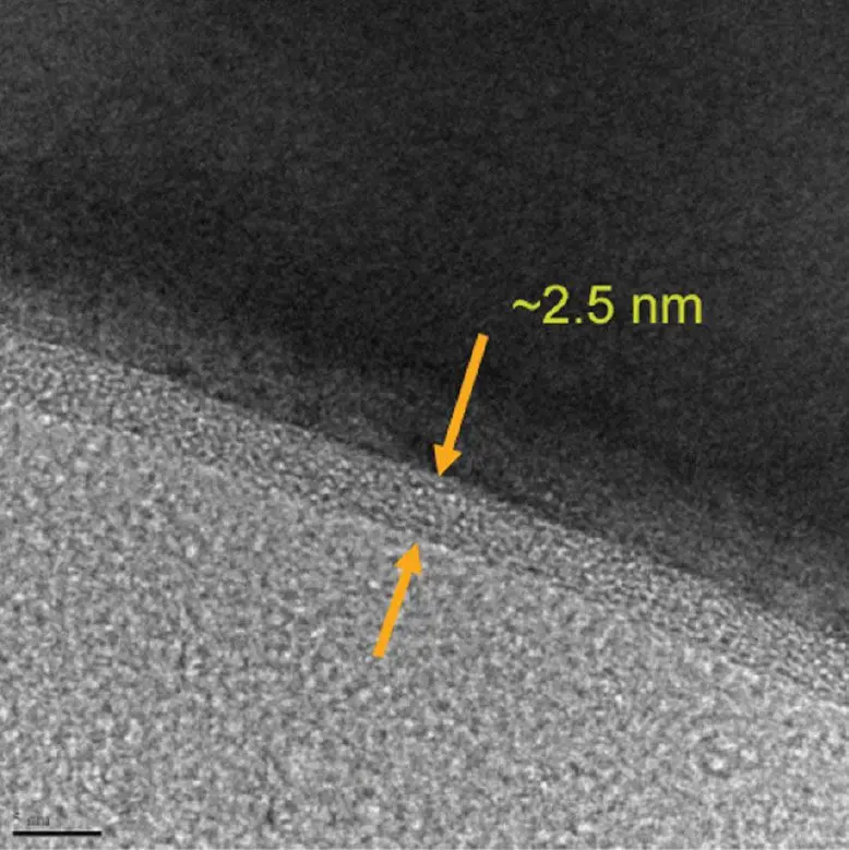 Ultrafine particle membrane - Argonne National Laboratory - Kunak