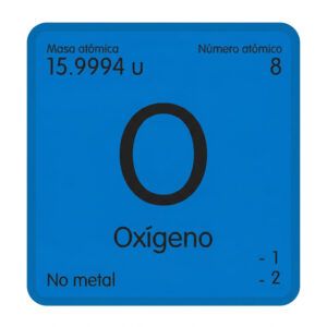 O2 is the dominant oxidising agent in terrestrial chemistry and a critical control parameter in any industrial process involving combustion, controlled atmospheres or confined space work. - Kunak